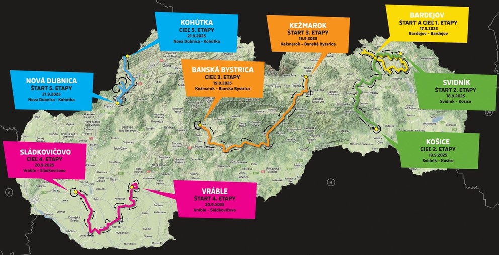 Trasa cyklistických pretekov Okolo Slovenska 2025. 