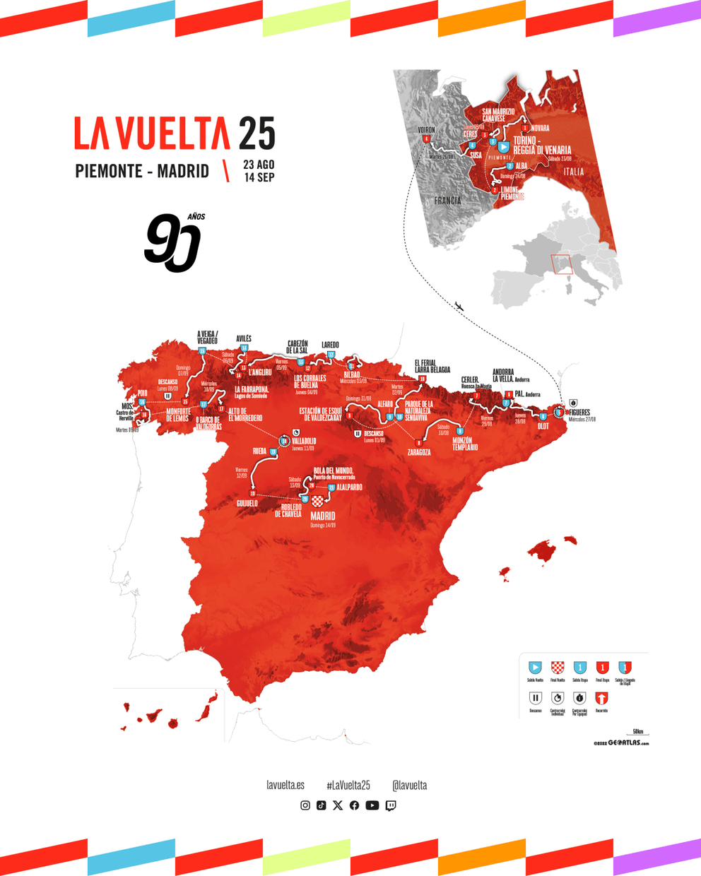 Mapa Vuelta a España 2025.