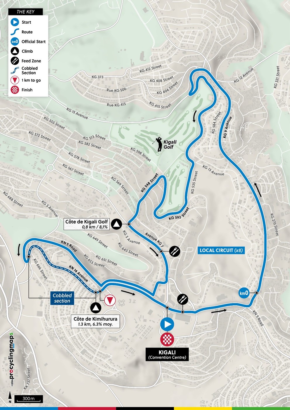 Mapa okruhu pretekov žien U23 na MS v cyklistike 2025. 