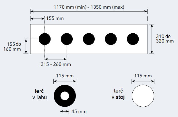 Terče na strelnici v biatlone. 
