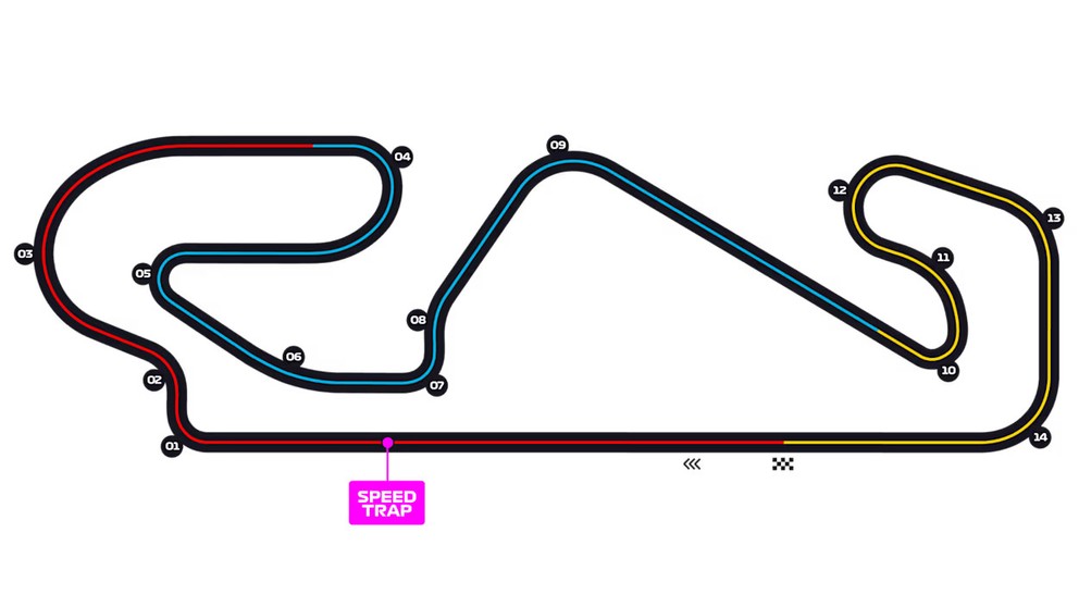 Formula 1: Okruh Veľkej ceny Katalánska.