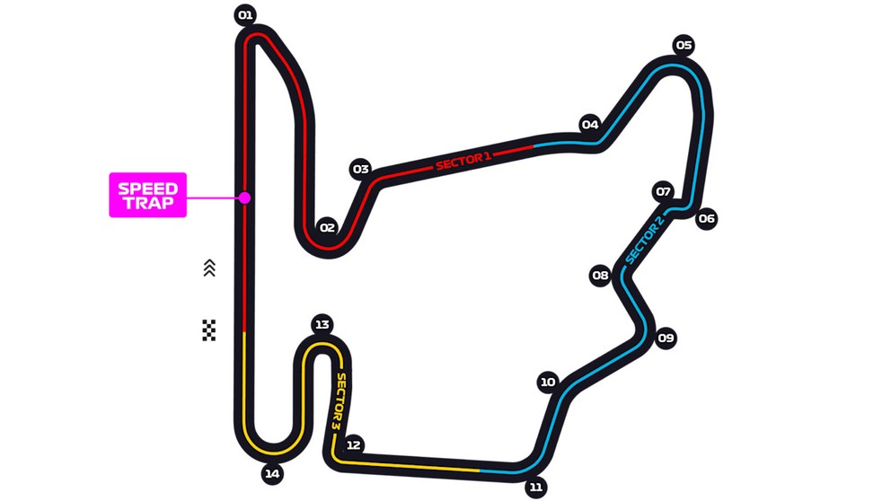 Formula 1: Okruh Veľkej ceny Maďarska.