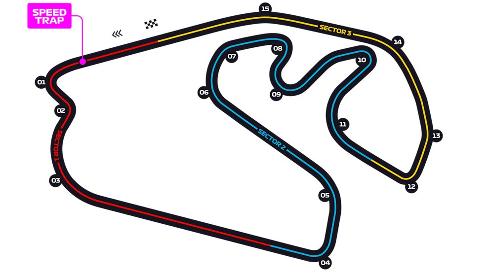 Formula 1: Okruh Veľkej ceny Brazílie.