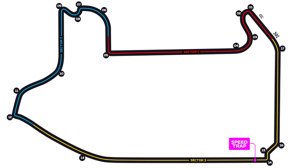 Formula 1: Okruh Veľkej ceny Las Vegas.