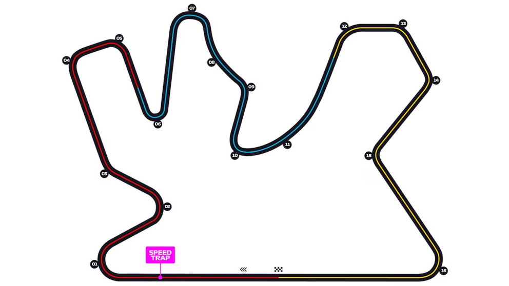 Formula 1: Okruh Veľkej ceny Kataru.