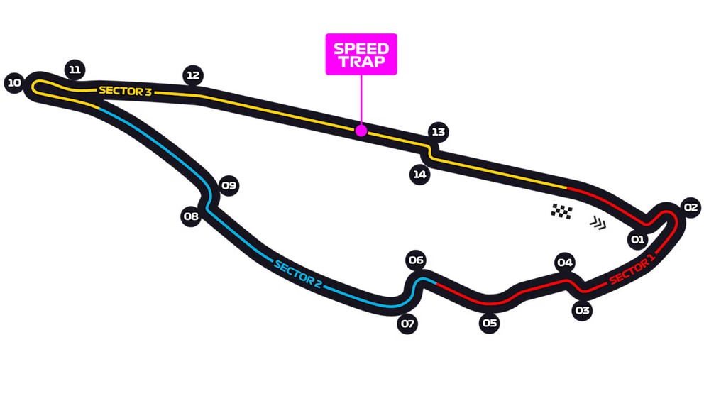 Formula 1: Okruh Veľkej ceny Kanady.