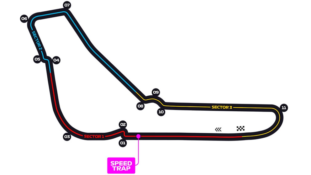 Formula 1: Okruh Veľkej ceny Talianska.
