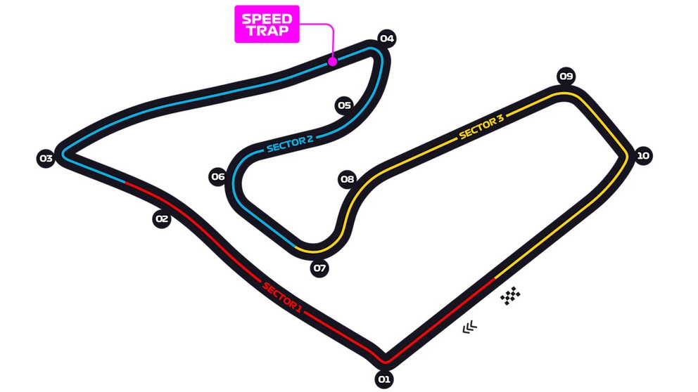 Formula 1: Okruh Veľkej ceny Rakúska.