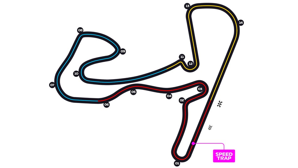 Formula 1: Okruh Veľkej ceny Holandska.