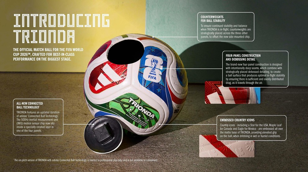 Adidas Trionda - oficiálna lopta MS vo futbale 2026.