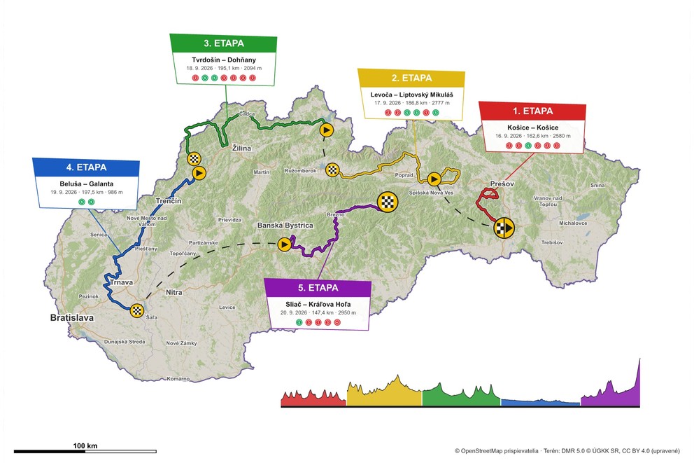 Trasa 70. ročníka cyklistických pretekov Okolo Slovenska.