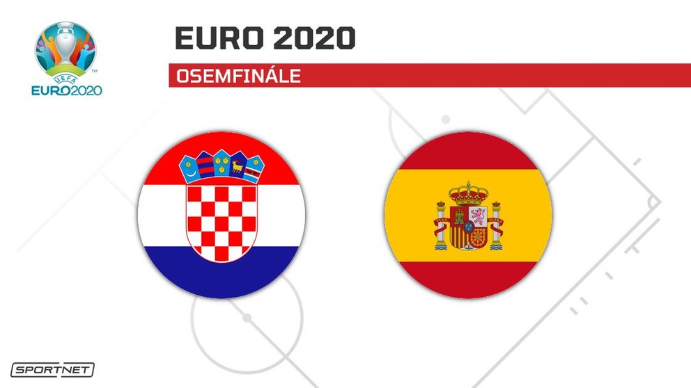 Chorvátsko vs. Španielsko: ONLINE prenos zo zápasu na ME vo futbale - EURO 2020 / 2021 dnes.