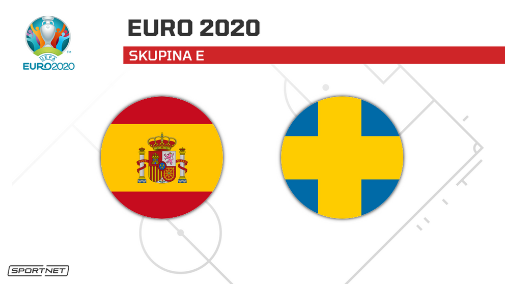 Španielsko vs. Švédsko: ONLINE prenos zo zápasu na ME vo futbale - EURO 2020 / 2021 dnes.