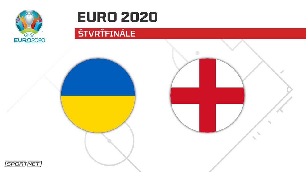 Ukrajina vs. Anglicko: ONLINE prenos zo zápasu na ME vo futbale - EURO 2020 / 2021 dnes.
